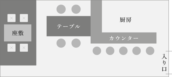 店内図